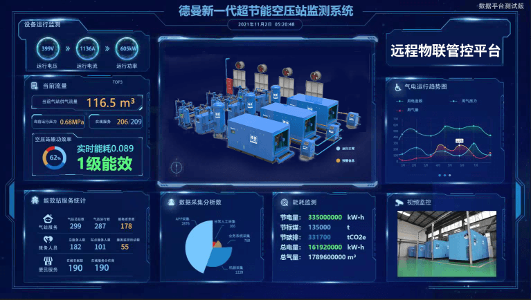 茄子视频在线免费观看全新一代超節能空壓站