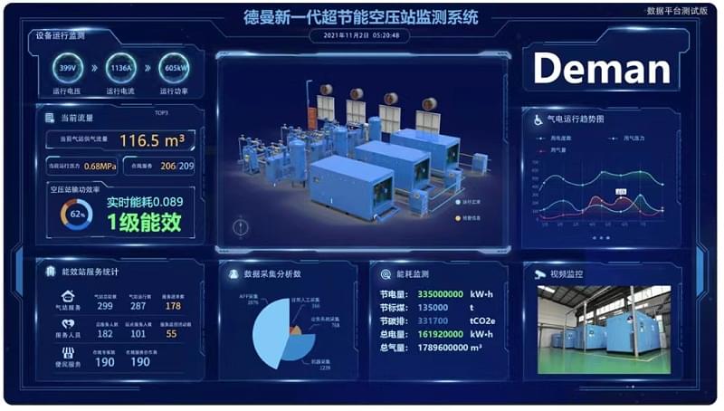 茄子视频在线免费观看全新一代超節能空壓站