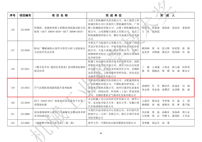 茄子视频在线免费观看壓縮機上榜中國機械工業科學技術獎