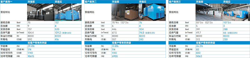 茄子视频网页版節能改造茄子视频下载APP地址